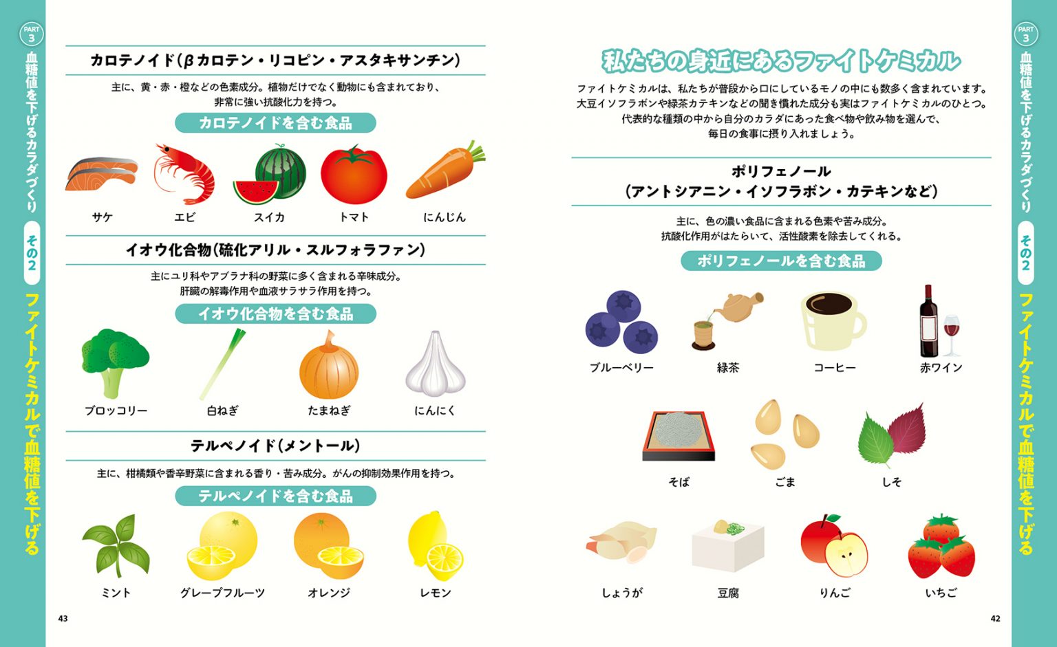 血糖値　　一升瓶詰め一本 血糖値 一升瓶詰め一本 血糖値 一升瓶詰め一本 Amazon.co.jp: 【お
